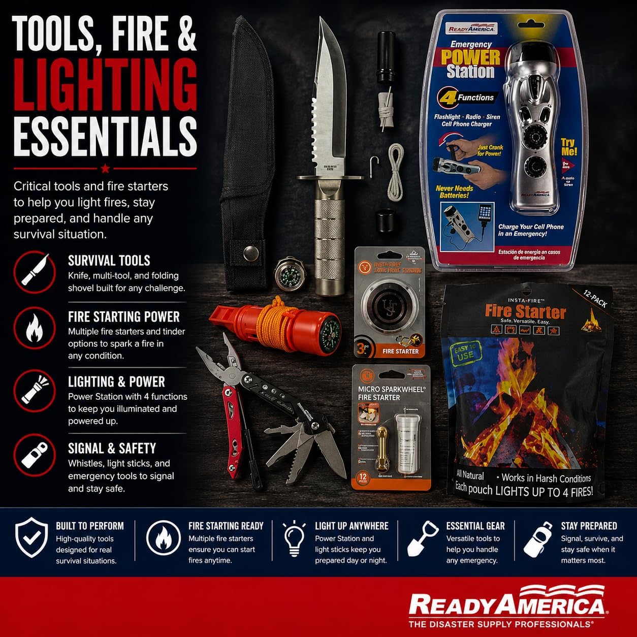 Elite 4 Person 72 Hour Emergency Kit Backpack