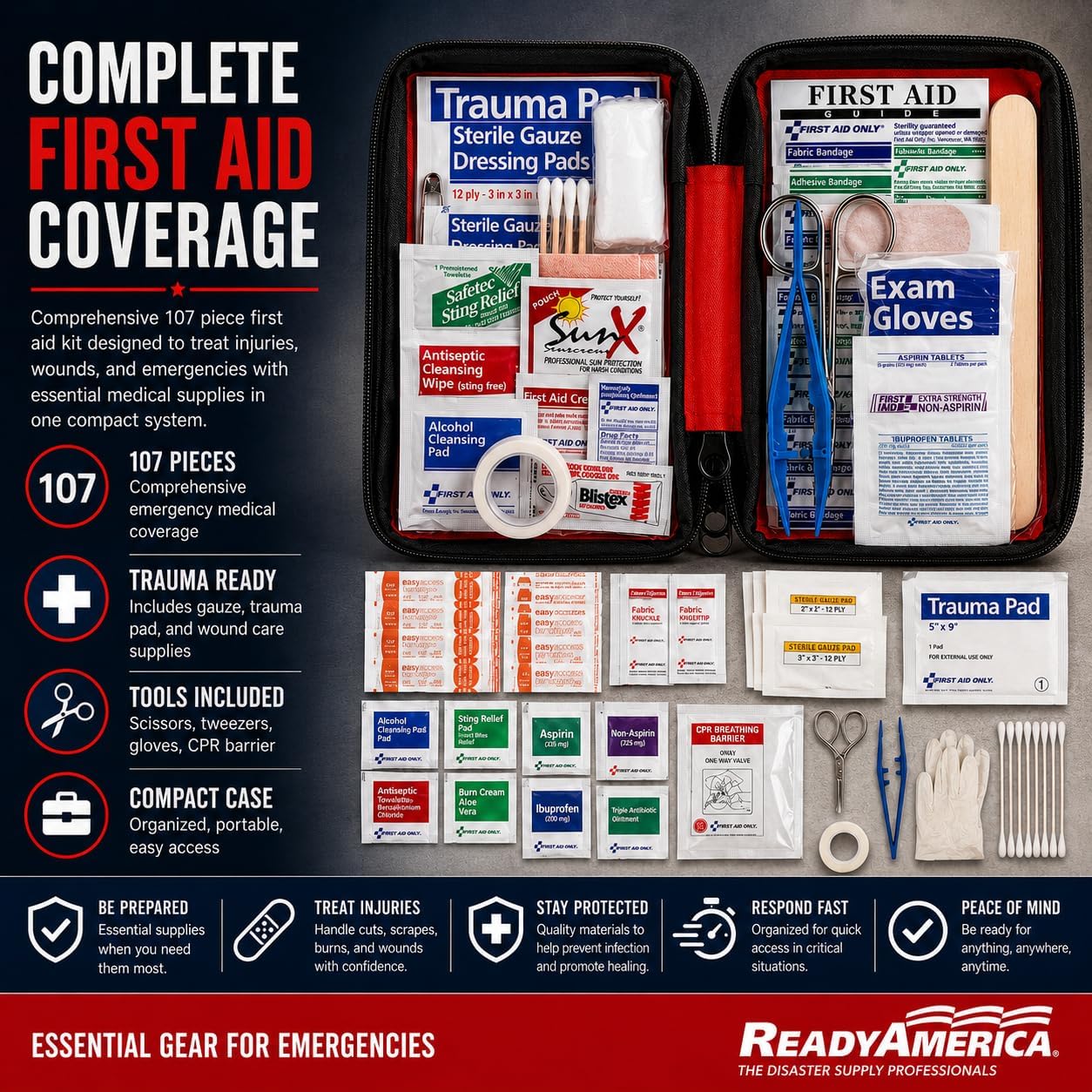 Elite 2 Person 72 Hour Emergency Kit Backpack