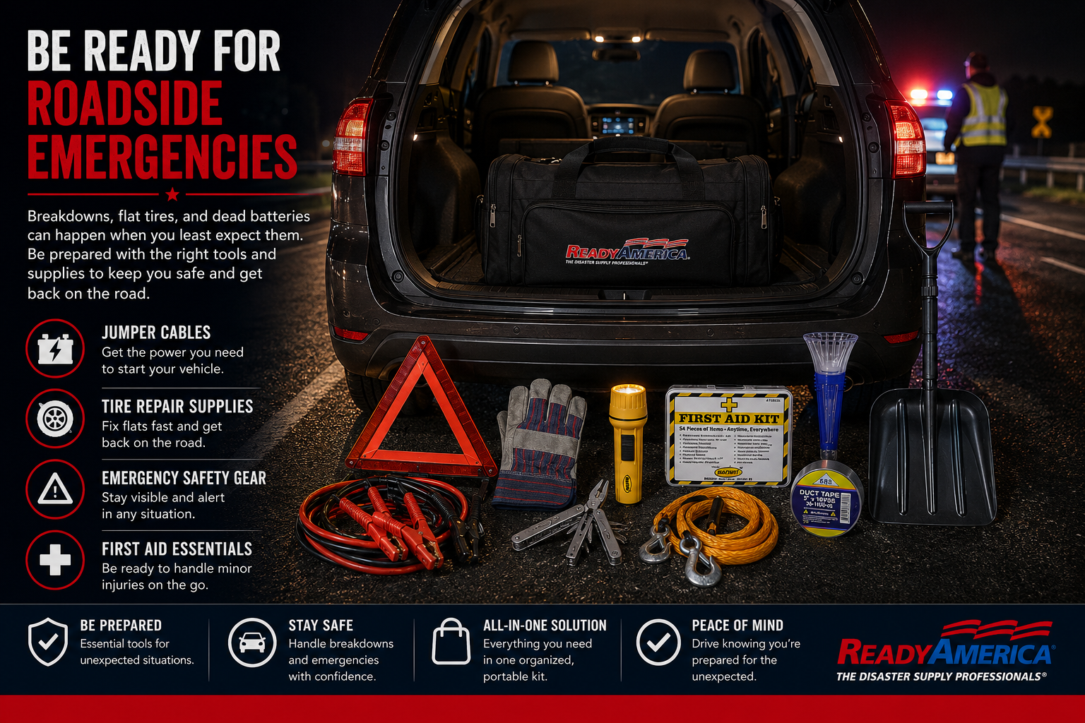 Auto Deluxe Roadside Emergency Kit