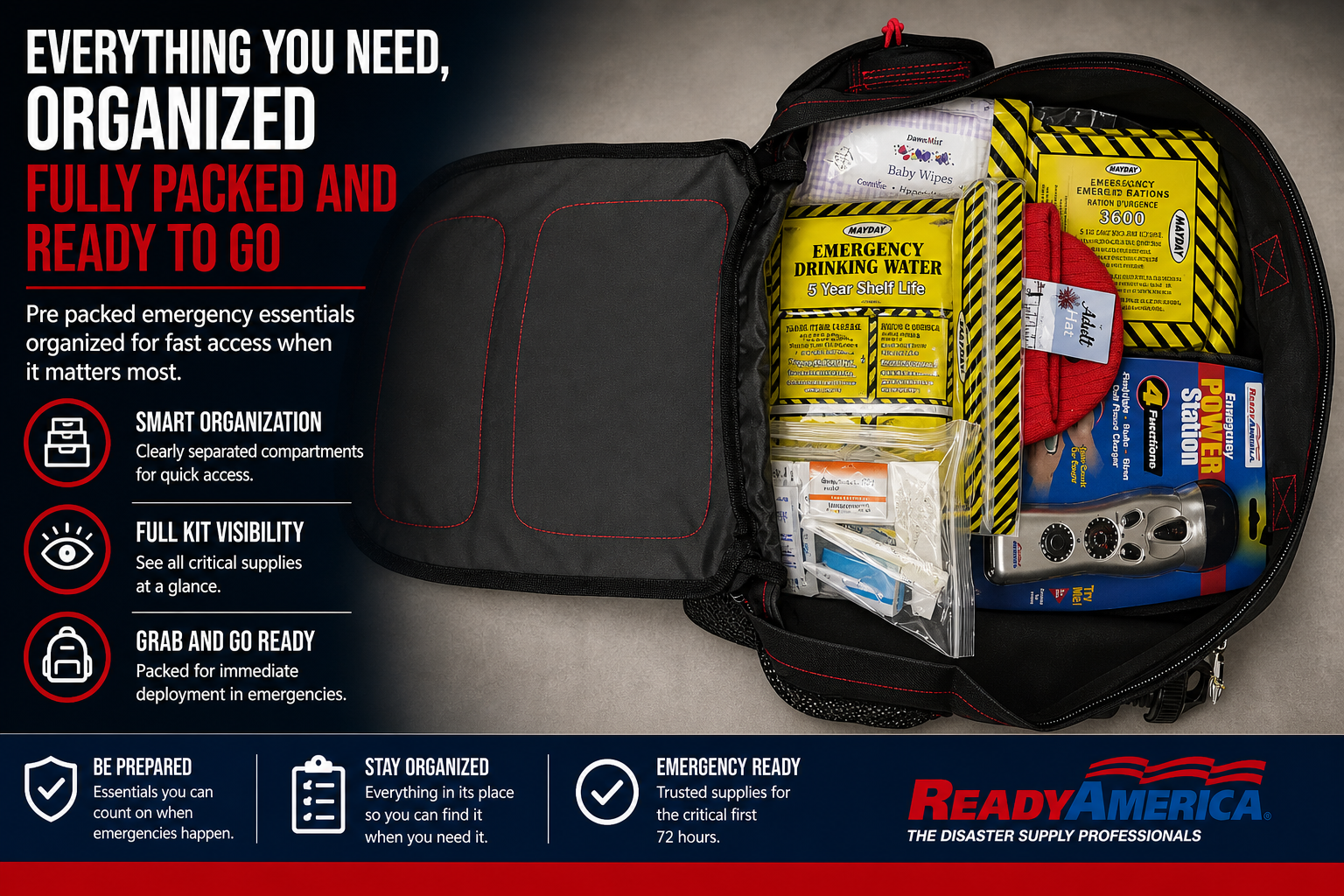 Elite 1 Person 72 Hour Emergency Kit Backpack